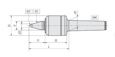 Live Centre Copy Point Standard Type (141 KOP)