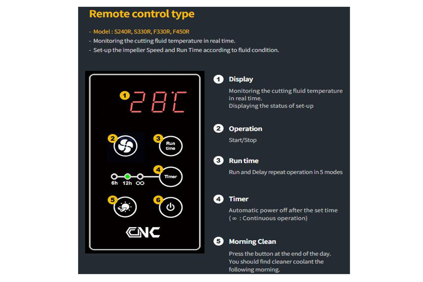 Oil Skimmer with Remote