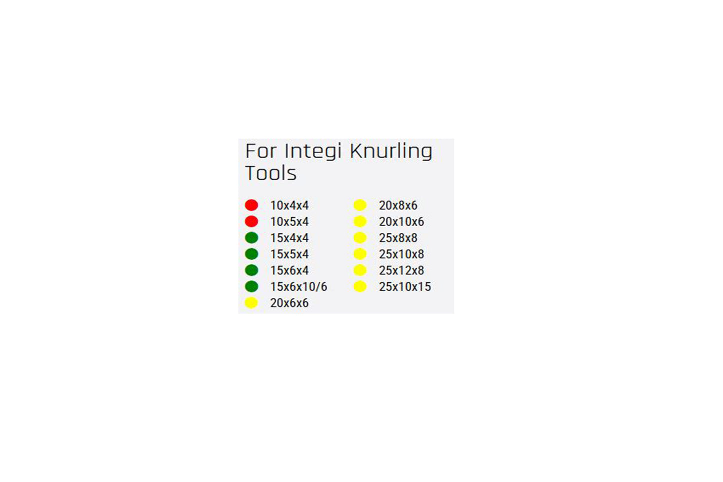 INTEGI FORM KNURLING WHEEL (Type GV45° 25x8x8)